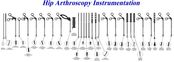 ORB Biotronics Pvt. Ltd-Medical Equipment, Devices And Diagnostics Products
